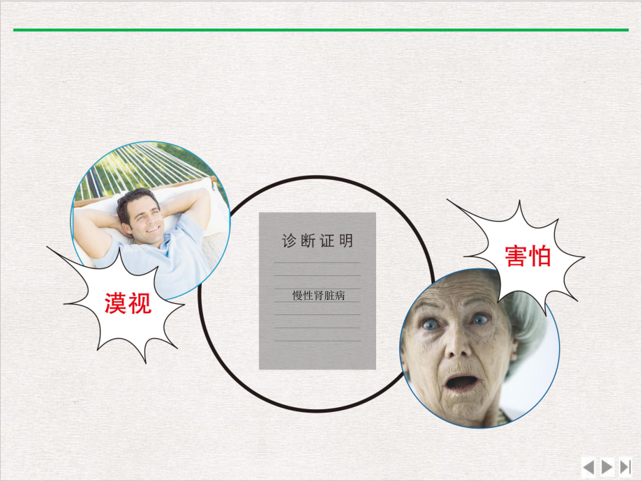 慢性肾脏病的前世今生完整版课件.ppt_第2页