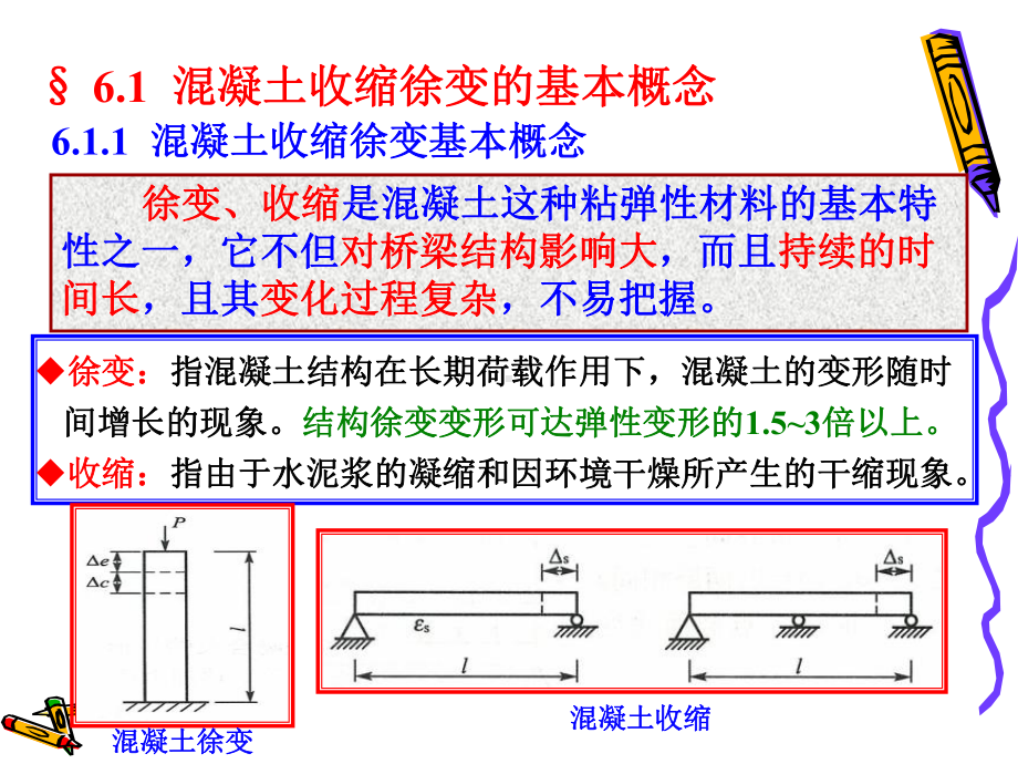 混凝土收缩效应分析课件.ppt_第3页