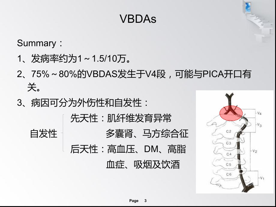 椎动脉夹层动脉瘤的治疗与病例复习一例课件.ppt_第3页