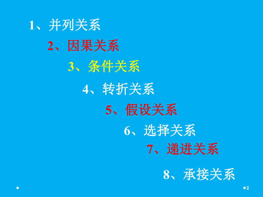 小学语文关联词教学(课堂)课件.ppt_第2页