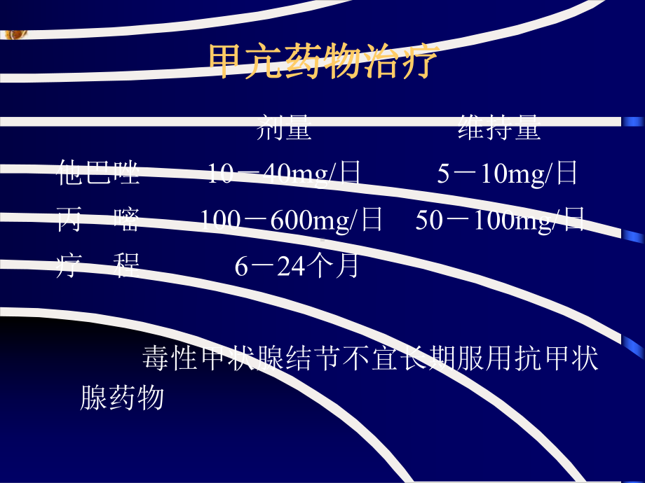 甲亢的外科治疗课件.pptx_第3页