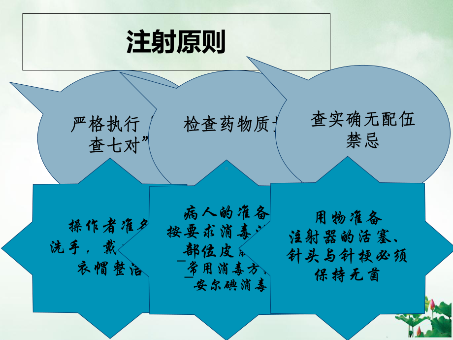 护理学基础各种注射法讲课课件.ppt_第3页