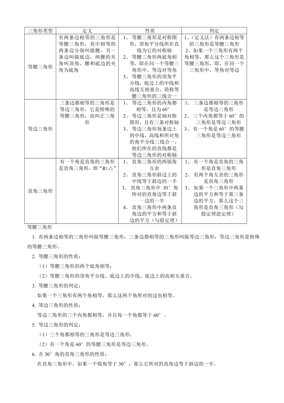 2022新浙教版八年级上册《数学》知识点总结.doc_第3页