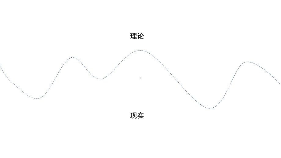 用户研究相关方法课件.pptx_第2页