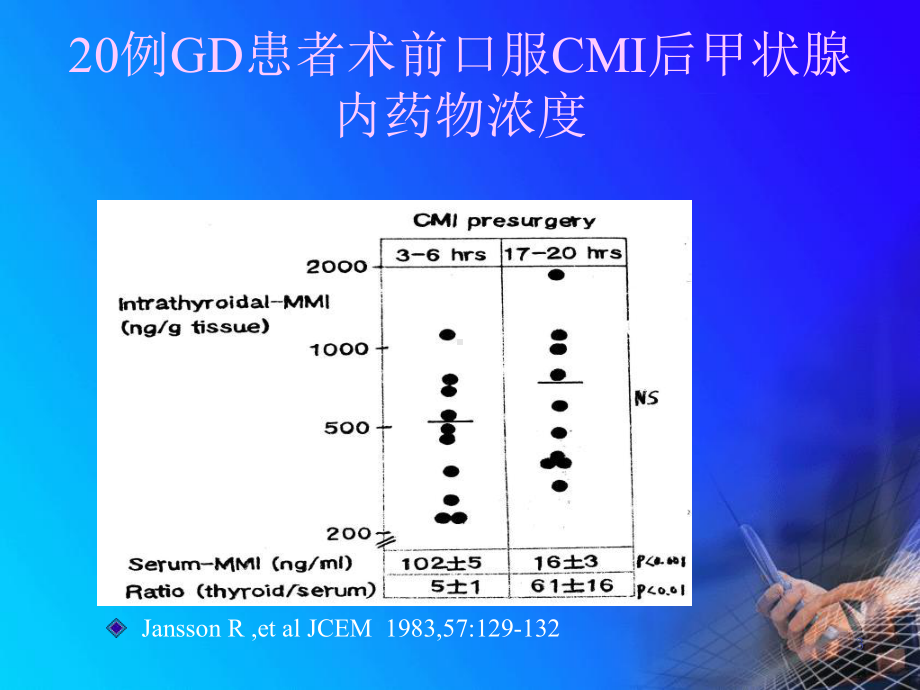 甲巯咪唑临床应用中的若干问题八课件.pptx_第3页