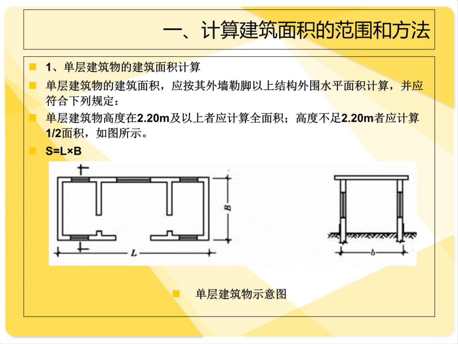 建筑面积及土石方计算课件.ppt_第3页