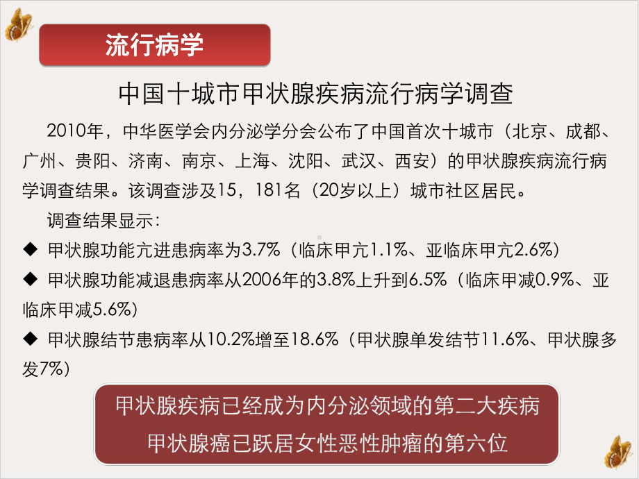 甲状腺疾病血清学检测临床应用课件.pptx_第2页