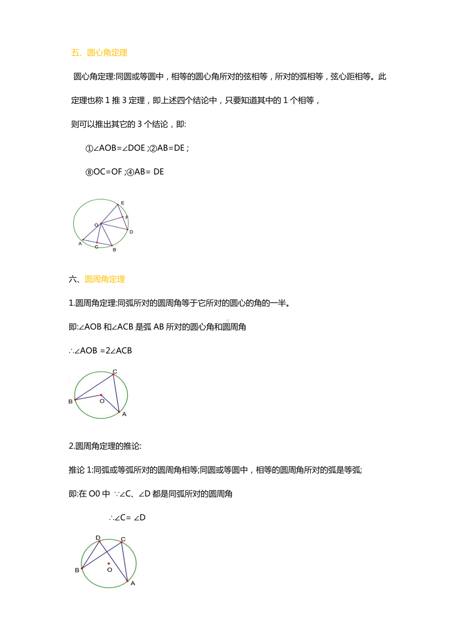 2022新人教版九年级上册《数学》第二十四章圆的知识点总结.docx_第3页