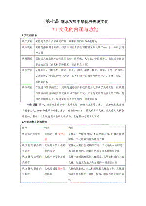 （部）统编版《高中政治》必修第四册第三单元 文化传承与文化创新知识点梳理哲学与文化.docx