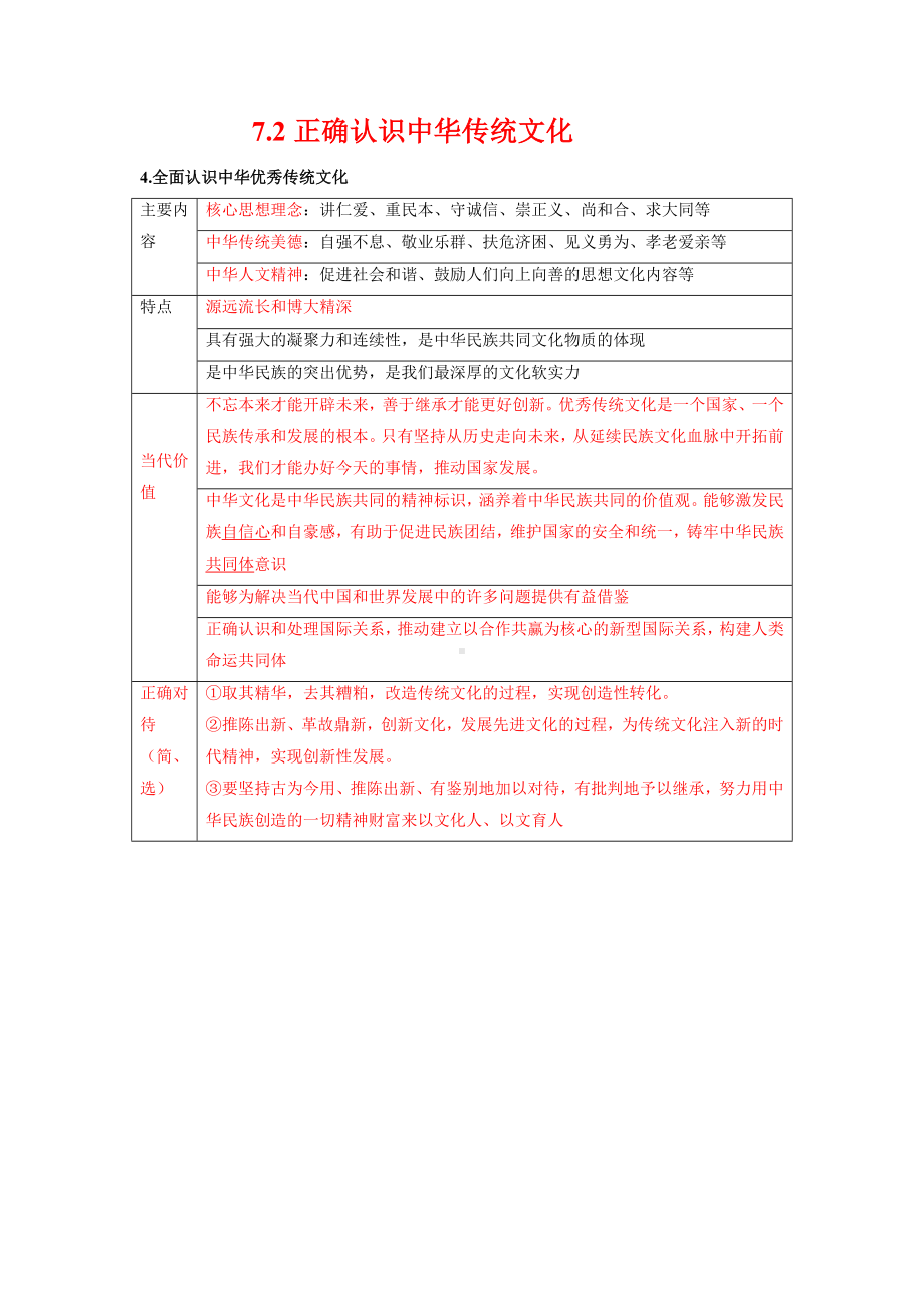 （部）统编版《高中政治》必修第四册第三单元 文化传承与文化创新知识点梳理哲学与文化.docx_第3页