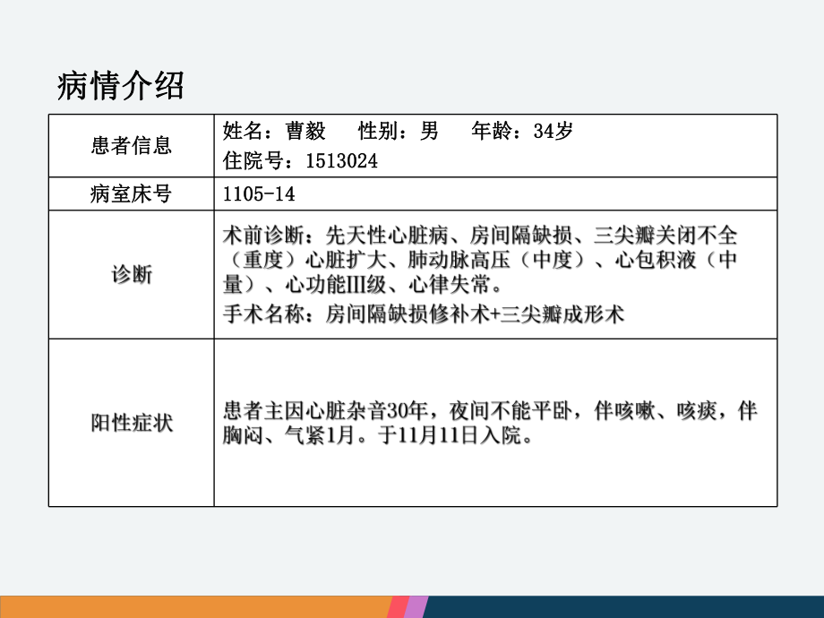 心外病区护理查房课件.ppt_第3页