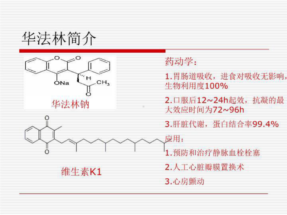 最新华法林临床使用课件.ppt_第3页