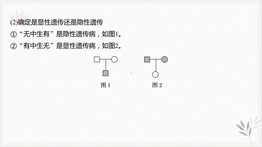 微专题四-伴性遗传的常规解题方法基因和染色体的关系课件新教材.pptx_第3页