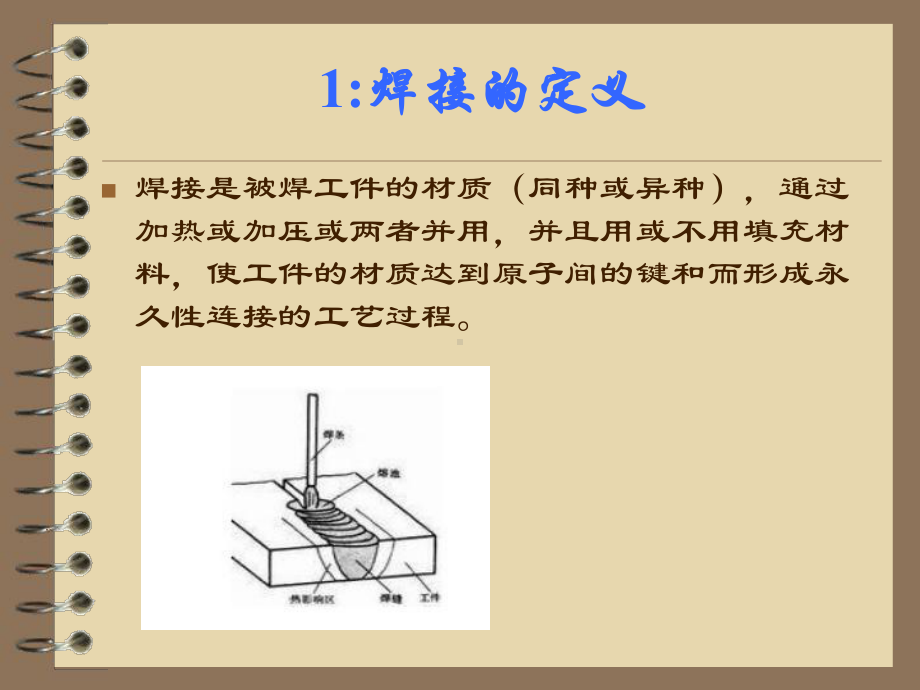 焊接安全手册课件.ppt_第2页