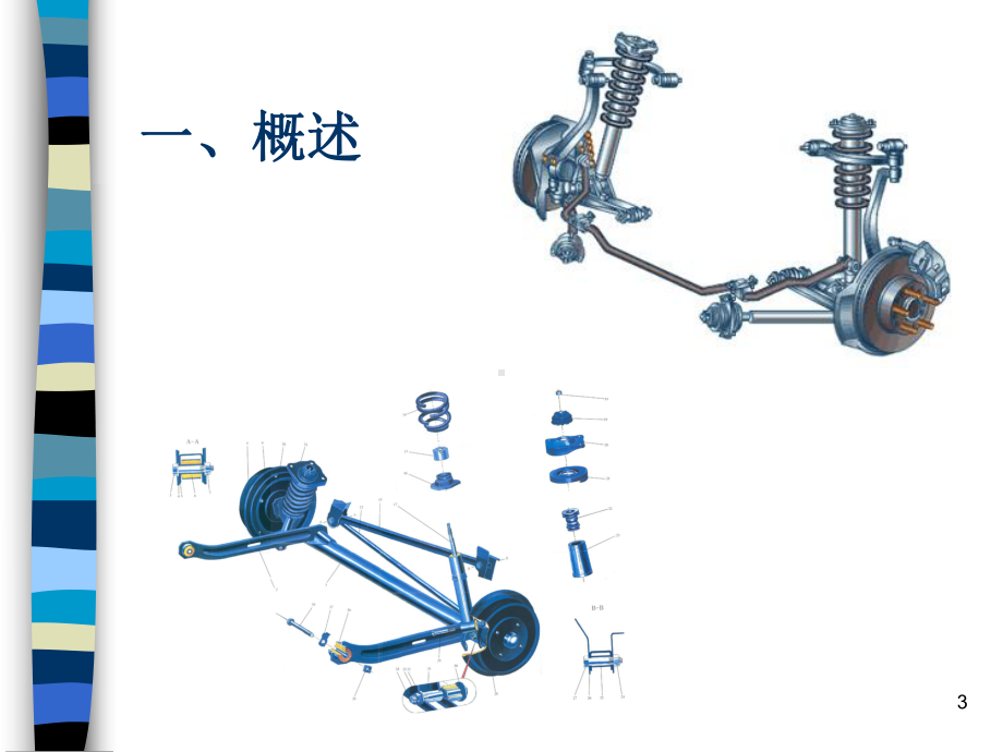 汽车底盘讲座-悬架系统资料课件.ppt_第3页