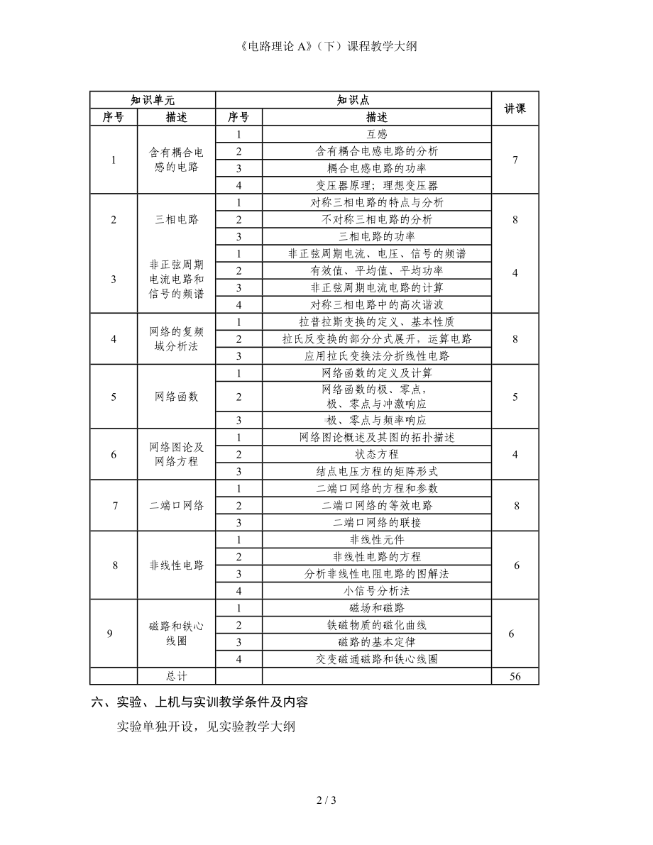 《电路理论A》（下）课程教学大纲参考模板范本.doc_第2页