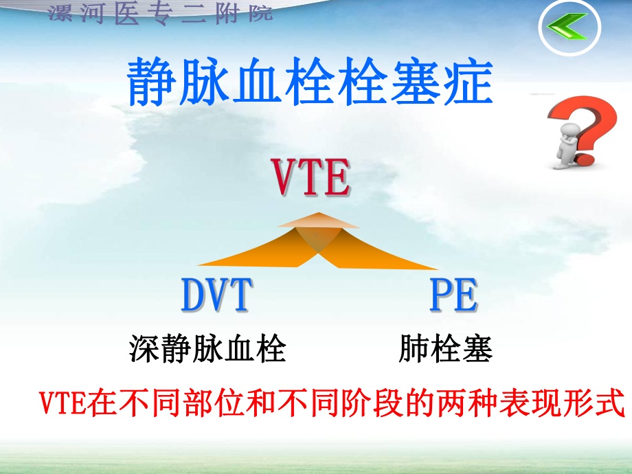 深静脉血栓干预策略课件.pptx_第2页