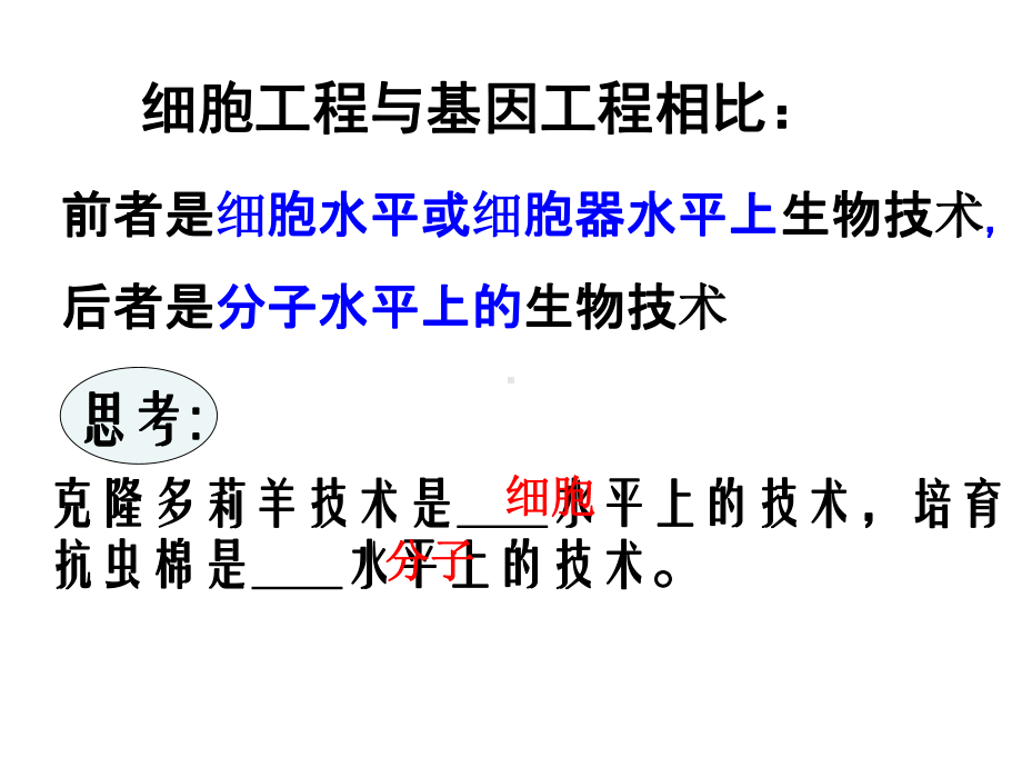 植物细胞工程(同名13)课件.ppt_第3页