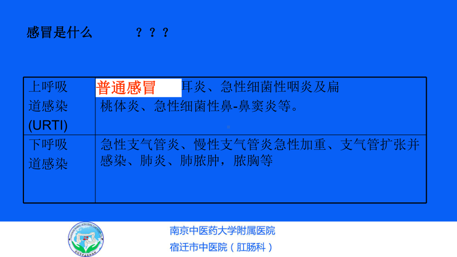 感冒药的应用课件.ppt_第3页