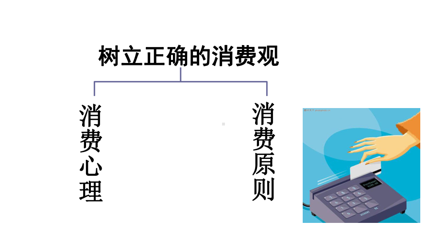 新人教版高中政治《树立正确的消费观》课件1.pptx_第2页