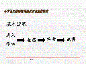 小学语文招聘面试课件.ppt