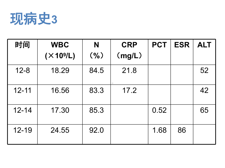 实质回声均匀泌尿系超声课件.ppt_第3页