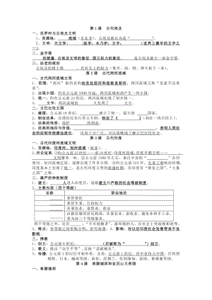 （部）统编版九年级上册《历史》默写（1—12课）复习提纲.docx