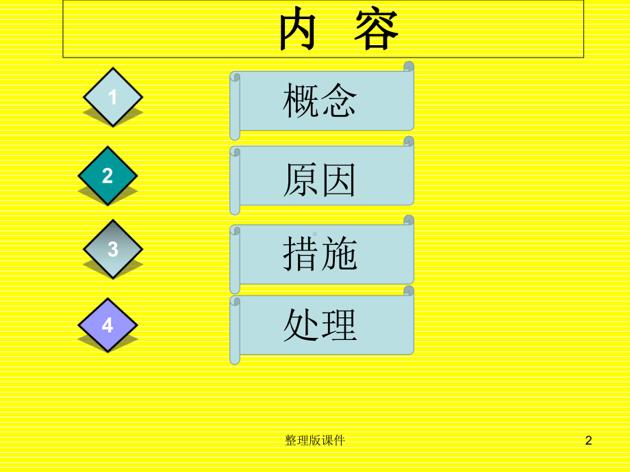 深静脉血栓形成原因及护理读书报告29课件.ppt_第2页