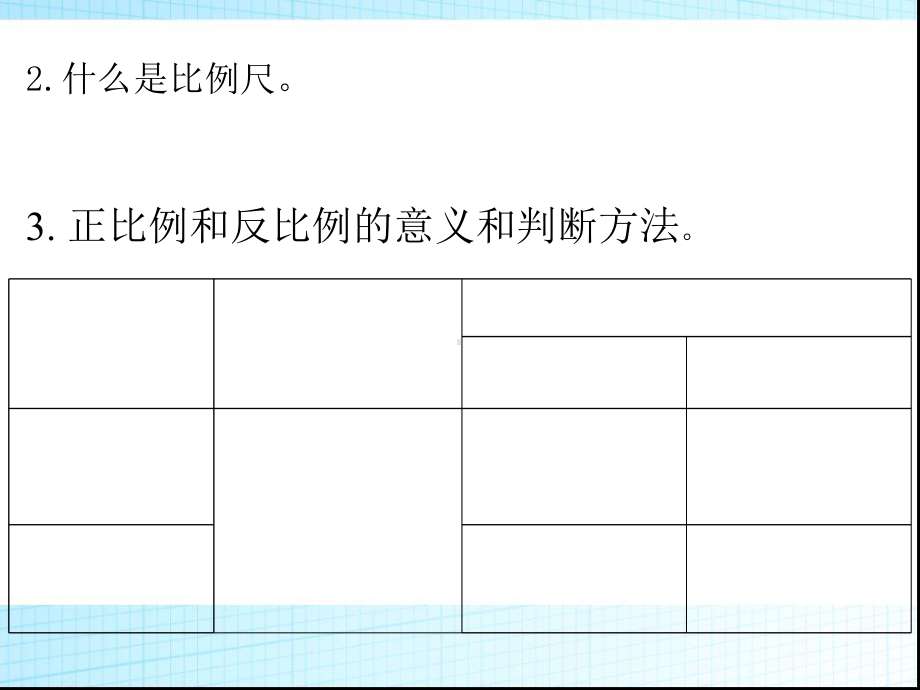 比和比例和复习公开课课件.ppt_第3页