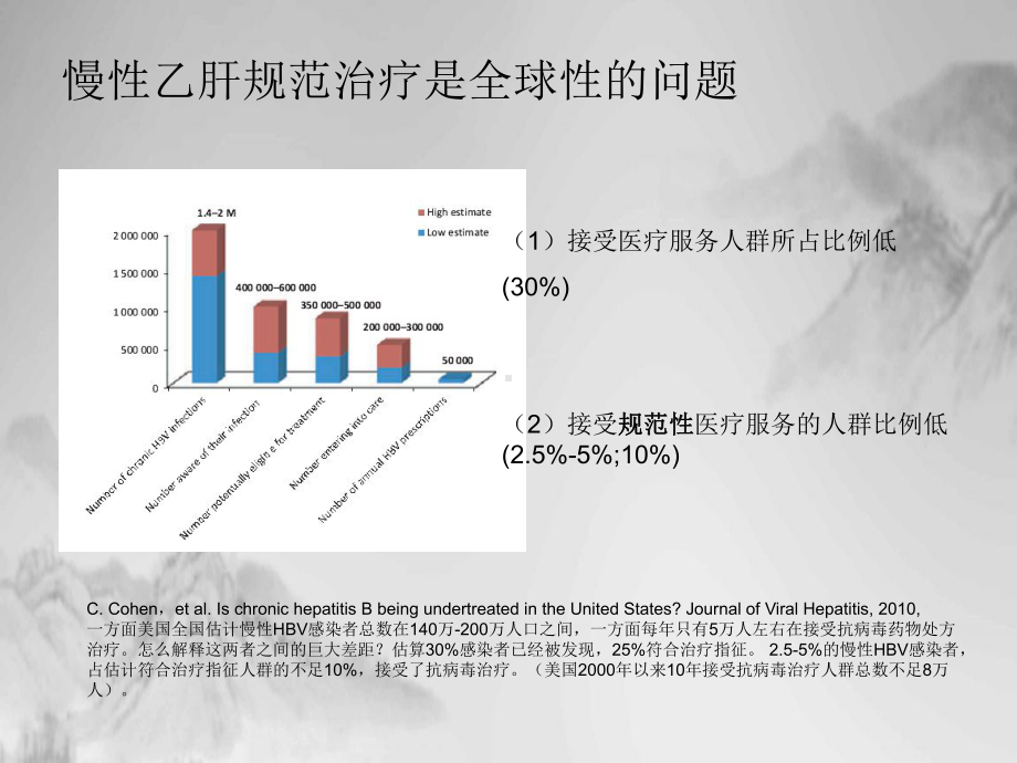 慢性乙肝定期随访管理课件.ppt_第3页