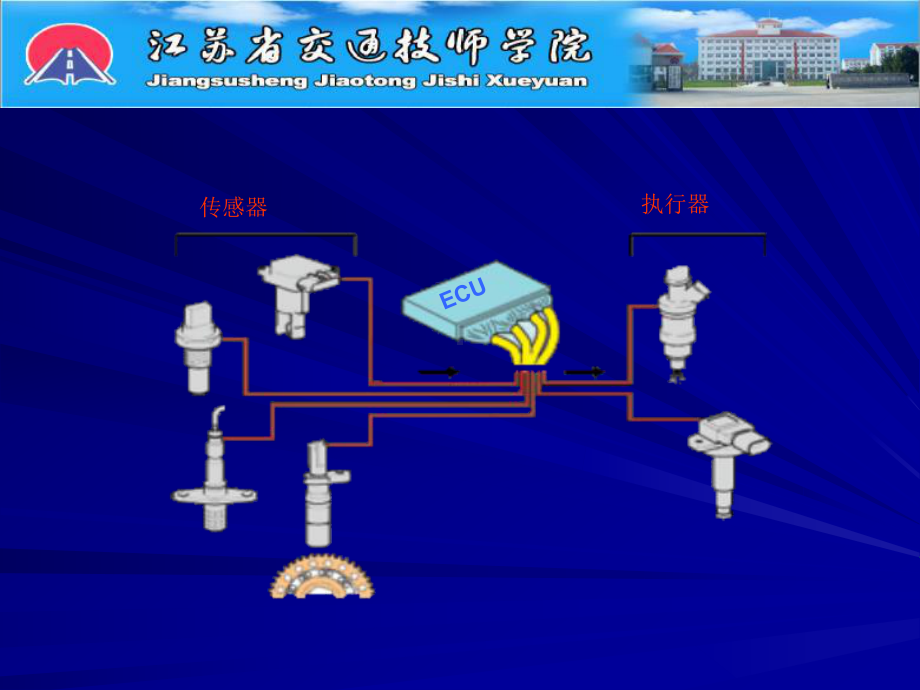 曲轴位置传感器工作原理与检测课件.ppt_第3页