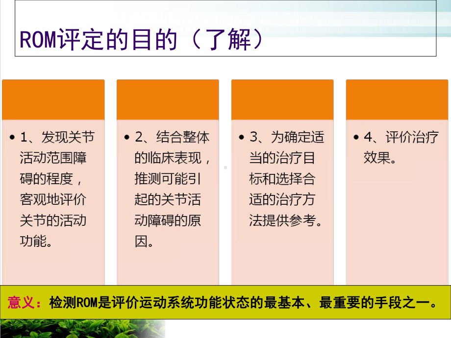 康复评定技术关节活动度测定课件.ppt_第3页