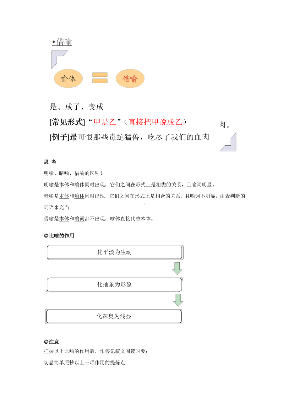 （部）统编版七年级上册《语文》修辞手法知识.doc_第3页