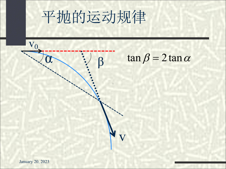 物理必修二知识点总结----物理学课件.ppt_第3页