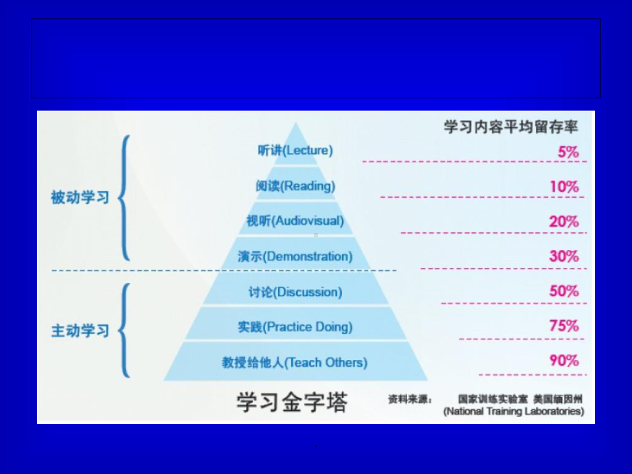 徽标类解题技巧-课件.ppt_第3页