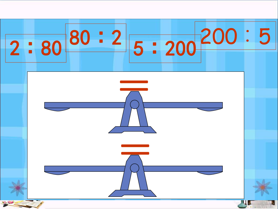 比例的基本性质-比例课件5.ppt_第2页