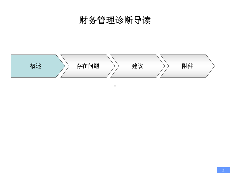 某企业财务管理诊断报告(同名173)课件.pptx_第2页