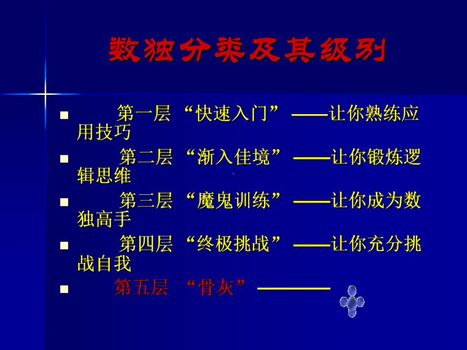 数学思维训练-数独1课件.ppt_第3页