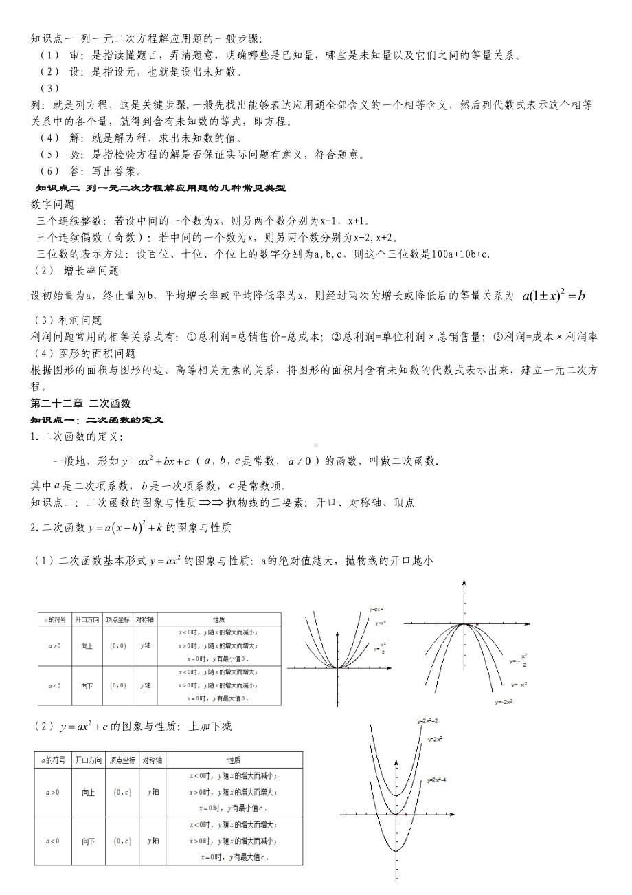 2022新人教版九年级上册《数学》知识点总结 (2).doc_第3页