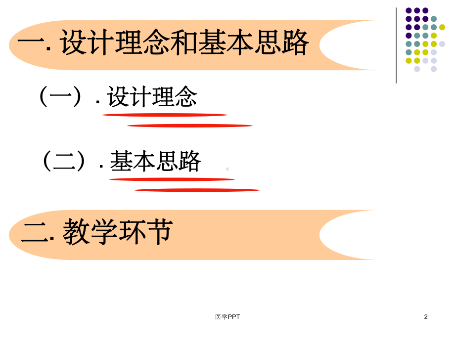 格里菲思的肺炎双球菌转化实验课件.ppt_第2页