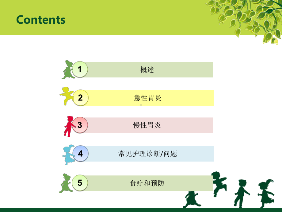 小儿胃炎-课件.ppt_第2页