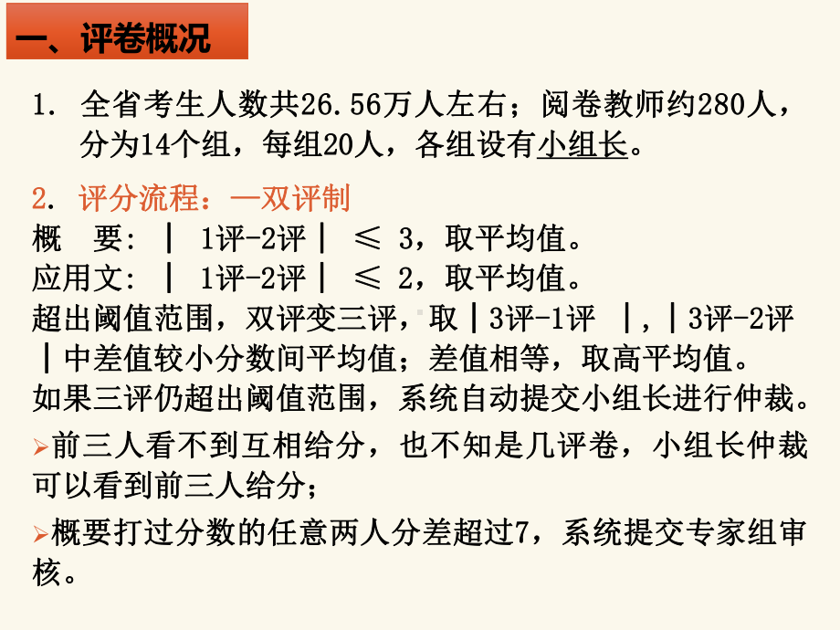 浙江新高考概要写作应用文评分及范文展示教学课件.pptx_第3页