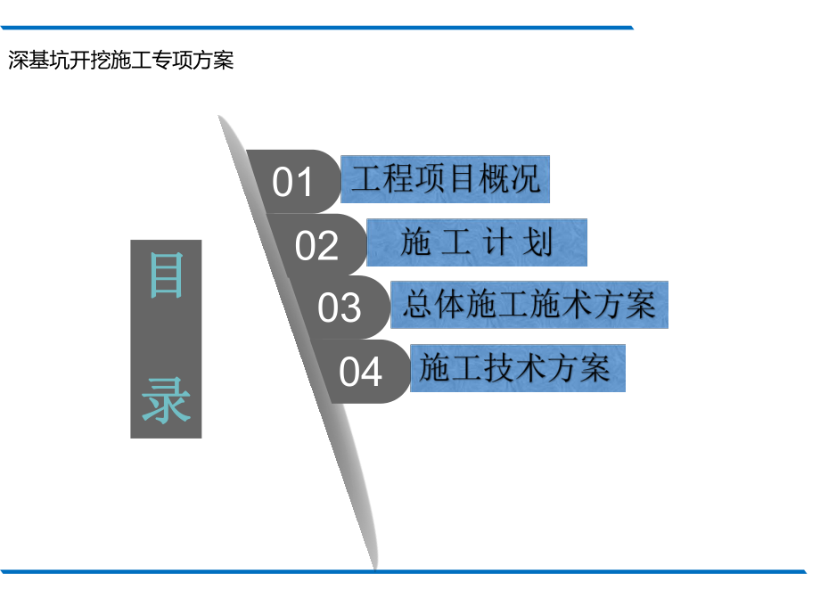 深基坑开挖施工专项方案课件.ppt_第2页