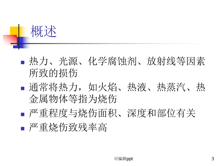 烧伤患者的监护课件.ppt_第3页