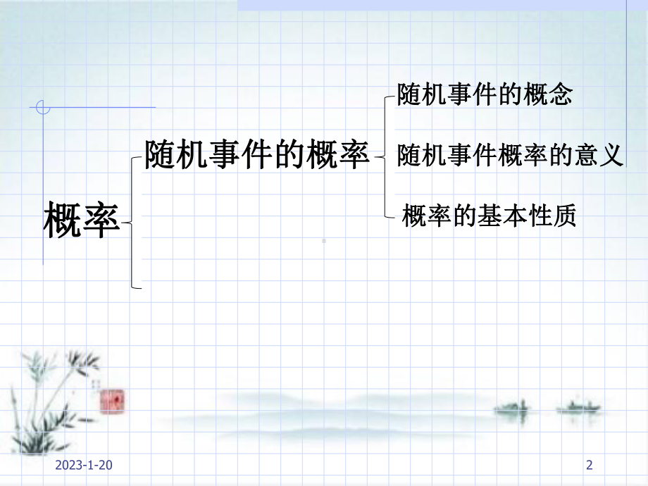 新人教版高中数学《古典概型》完美课件1.ppt_第2页