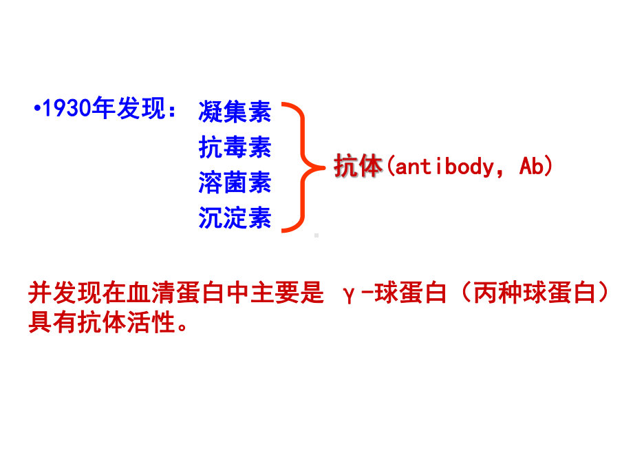 最新免疫球蛋白与抗体课件.ppt_第3页