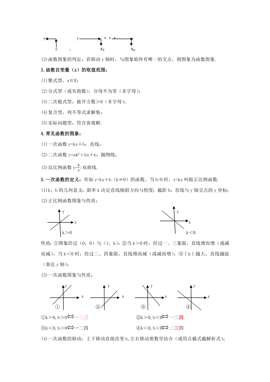 2022新沪科版八年级上册《数学》知识汇总.docx_第2页