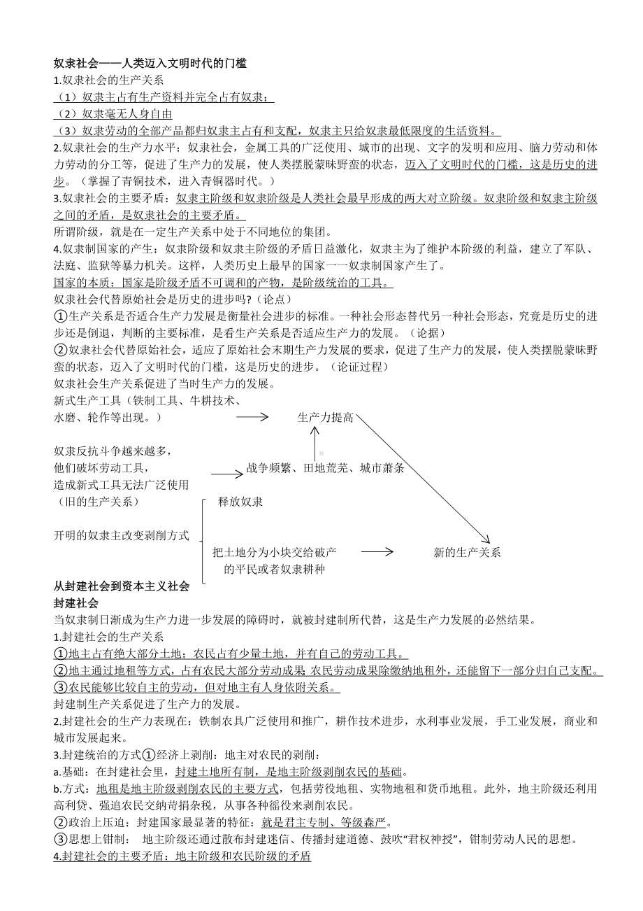 （部）统编版《高中政治》必修第一册中国特色社会主义复习提纲(2).docx_第2页