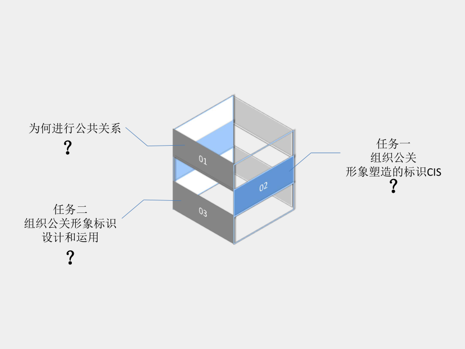 《公共关系案例与实训》课件公共关系案例与实训教程(2).pptx_第2页