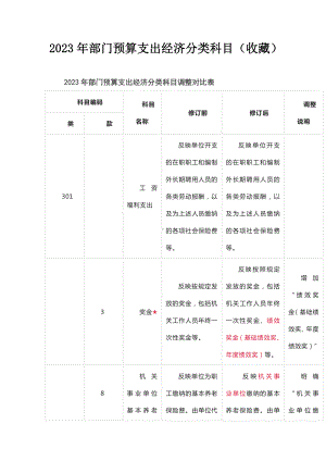 2023年部门预算支出经济分类科目（收藏）.docx